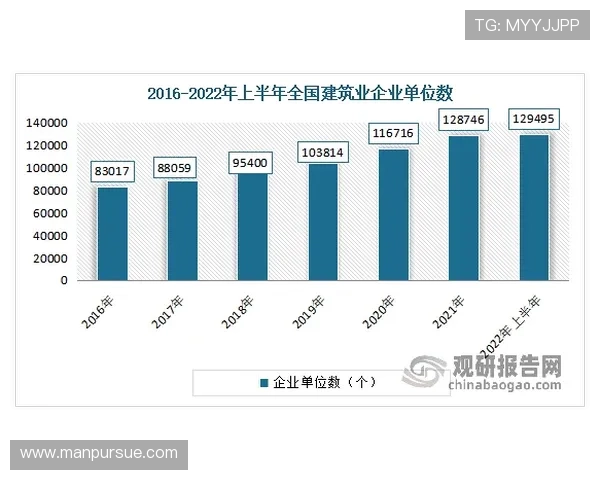 深入探讨北京排球队实力表现的数据分析与未来发展趋势 深入探讨北京排球队实力表现的数据分析与未来发展趋势