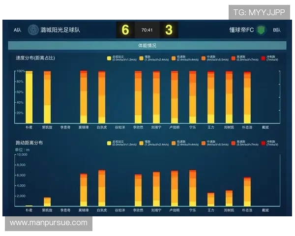 深圳足球队配合表现的数据分析与战术研究探讨 深圳足球队配合表现的数据分析与战术研究探讨