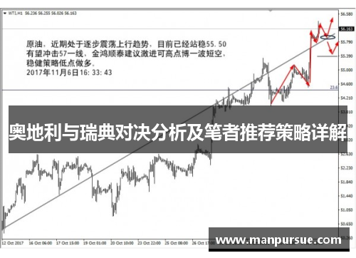 奥地利与瑞典对决分析及笔者推荐策略详解
