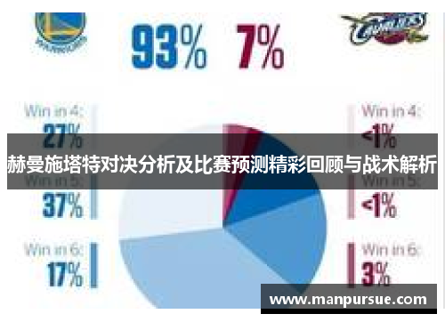 赫曼施塔特对决分析及比赛预测精彩回顾与战术解析