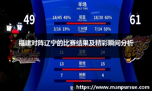 福建对阵辽宁的比赛结果及精彩瞬间分析